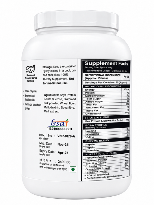 Gimmens whey protein