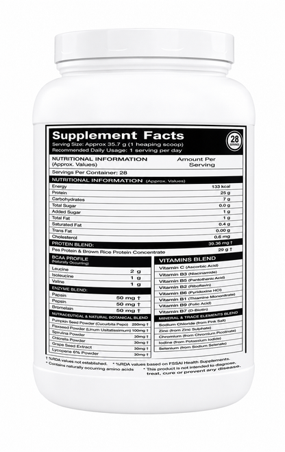 Gimmens grass whey protein